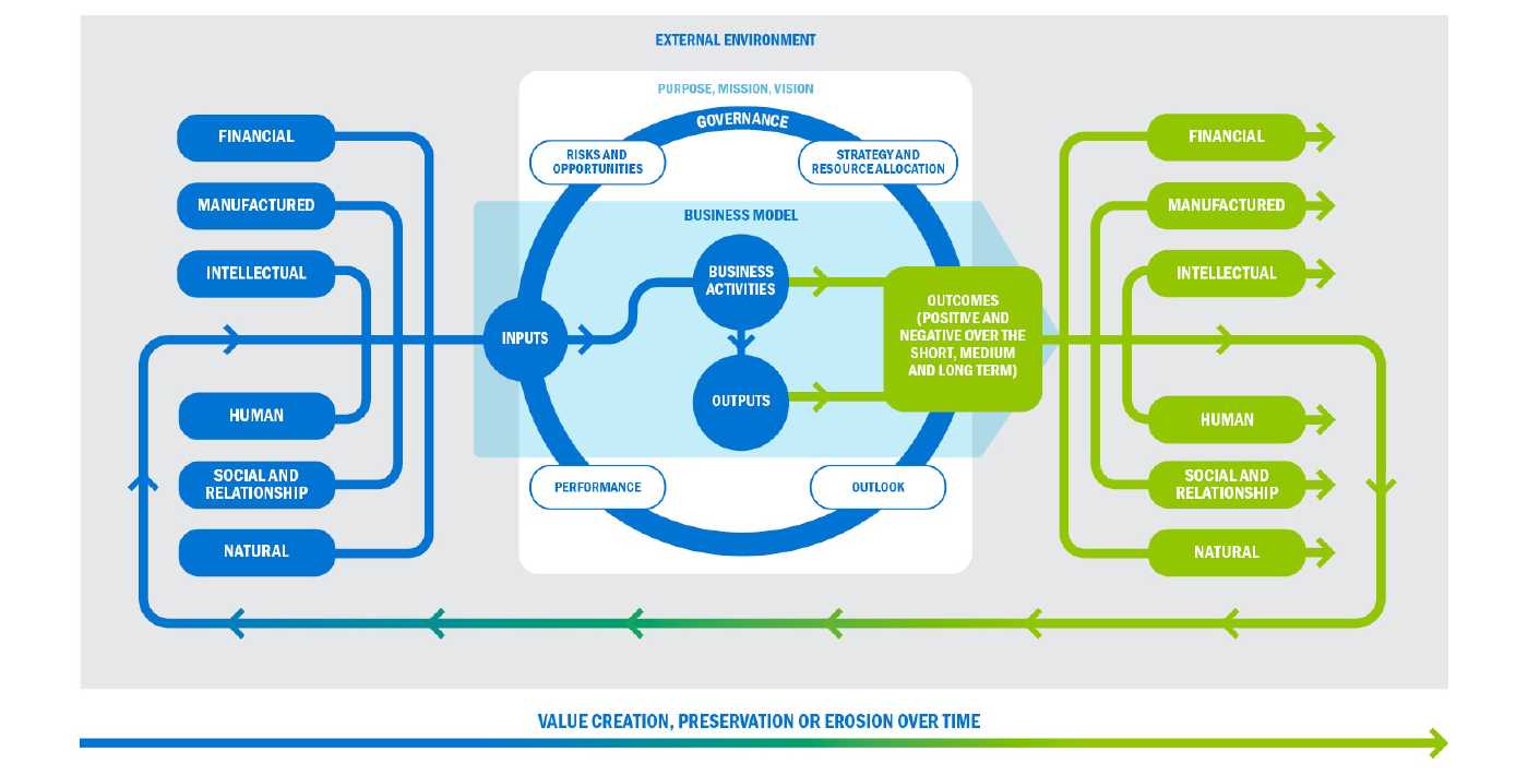 posts/iirc-framework-diagrams-figure-2-official.jpeg